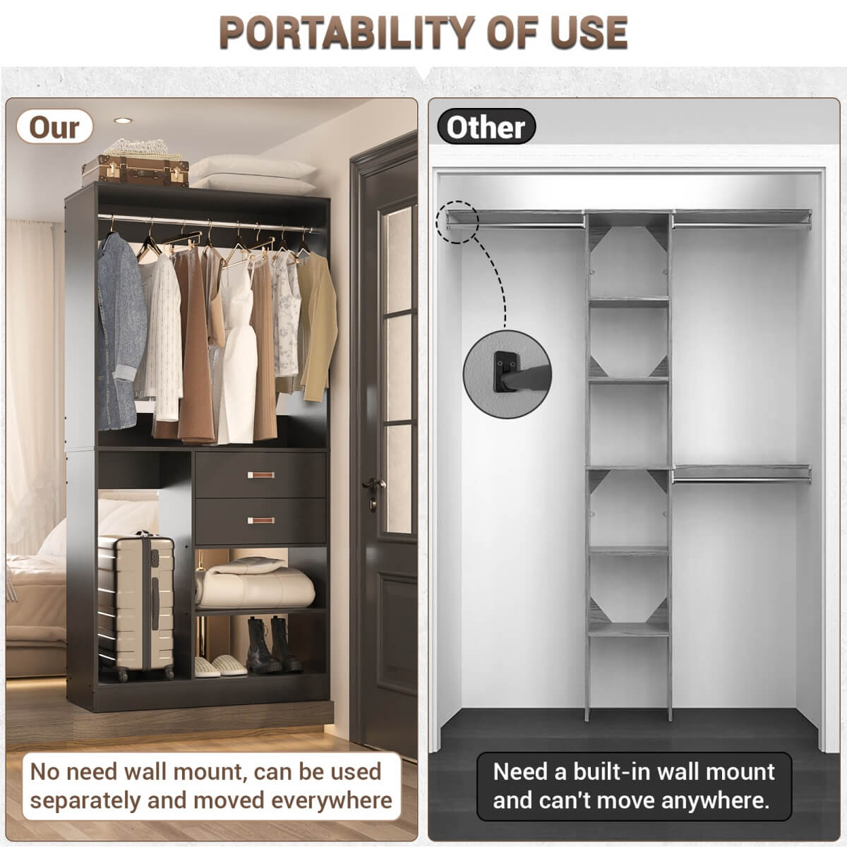 40 Inch Freestanding Closet System with Suitcase Storage, Drawersm, and Haning Rods