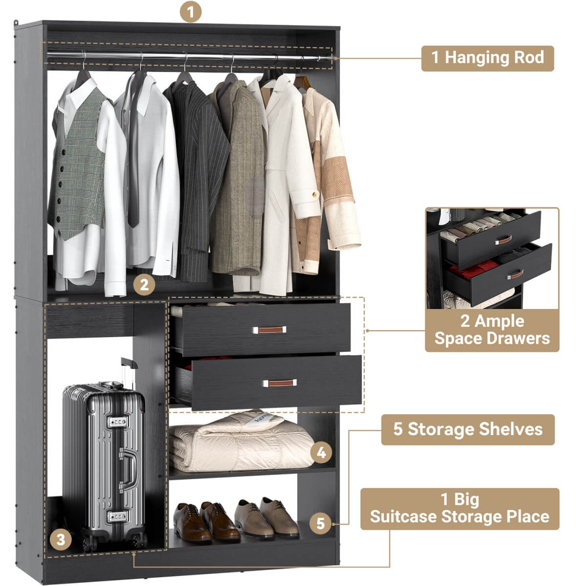 40 Inch Freestanding Closet System with Suitcase Storage, Drawersm, and Haning Rods