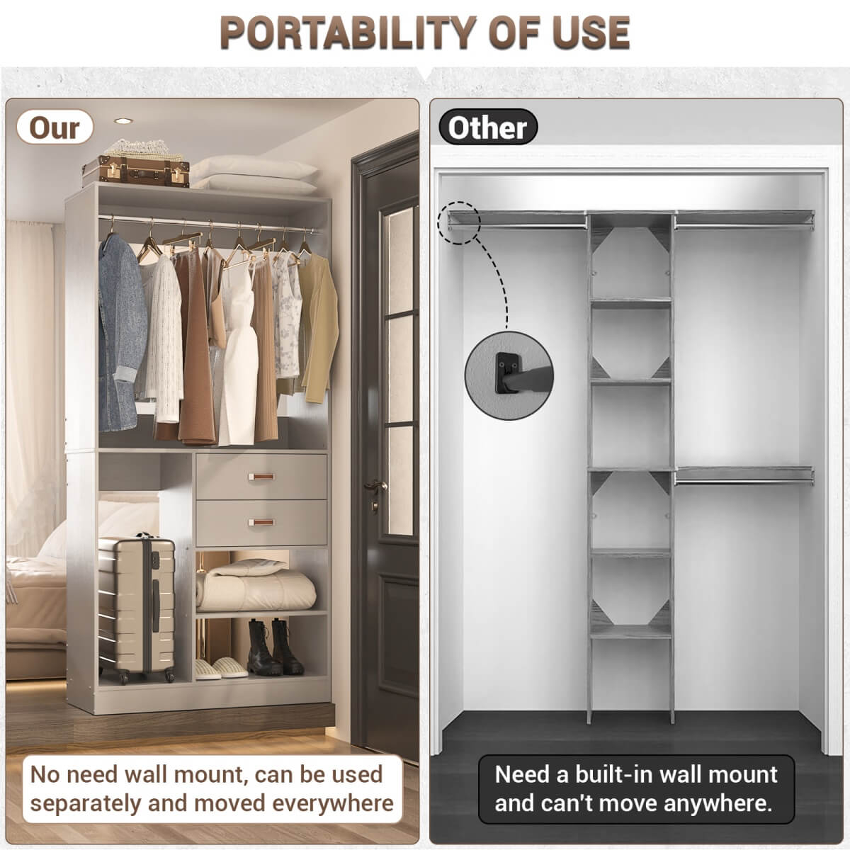 40 Inch Freestanding Closet System with Suitcase Storage, Drawersm, and Haning Rods