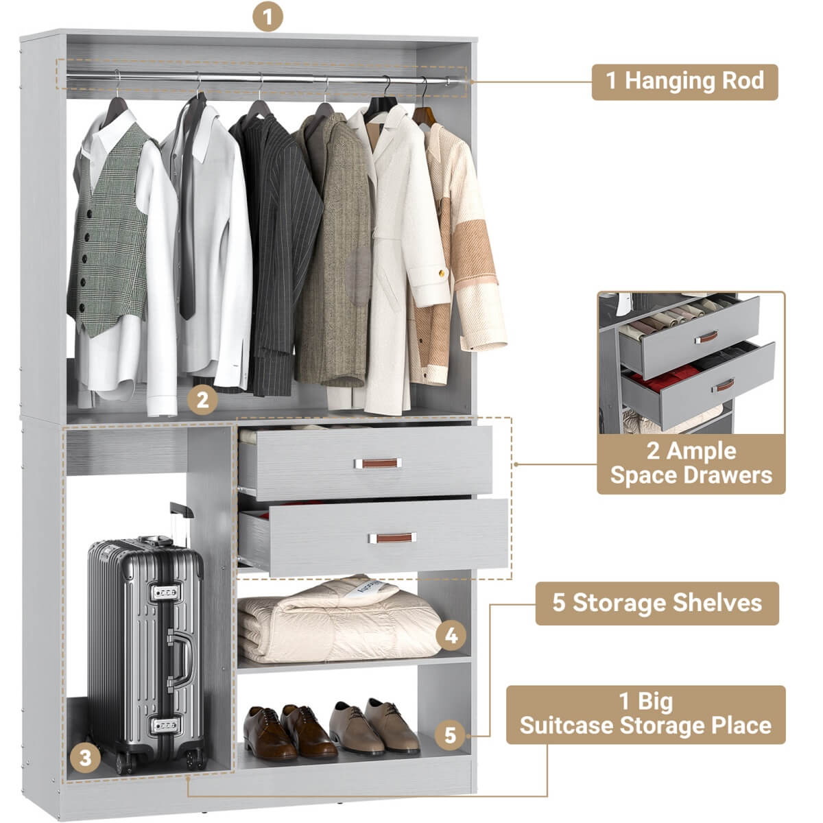 40 Inch Freestanding Closet System with Suitcase Storage, Drawersm, and Haning Rods