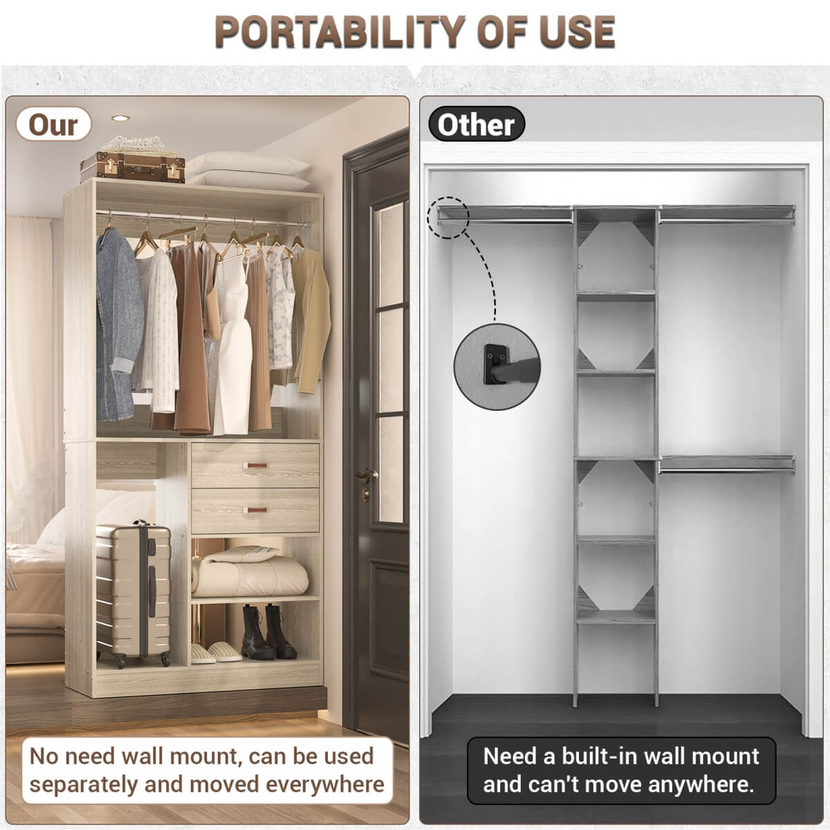 40 Inch Freestanding Closet System with Suitcase Storage, Drawersm, and Haning Rods