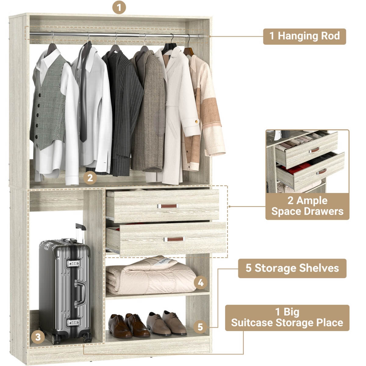 40 Inch Freestanding Closet System with Suitcase Storage, Drawersm, and Haning Rods