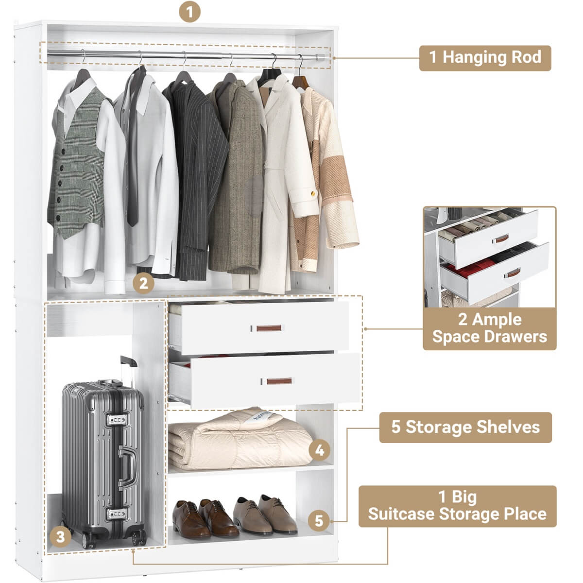40 Inch Freestanding Closet System with Suitcase Storage, Drawersm, and Haning Rods