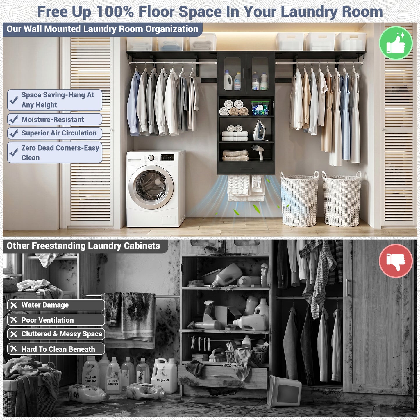 96" Wall Mounted Laundry Room Organization with Doors