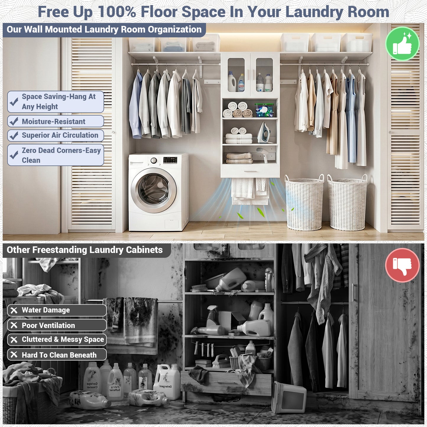 96" Wall Mounted Laundry Room Organization with Doors