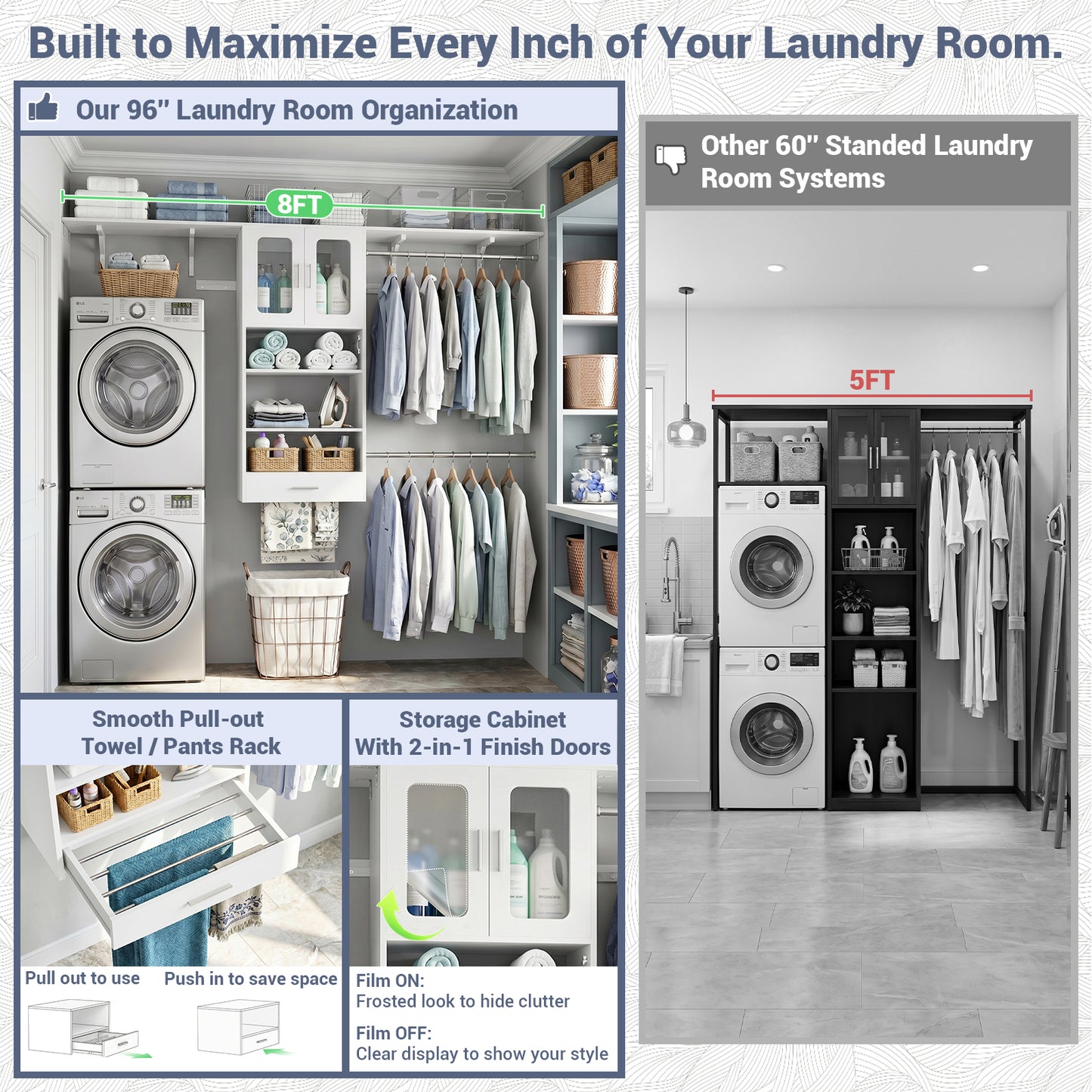 96" Wall Mounted Laundry Room Organization with Doors