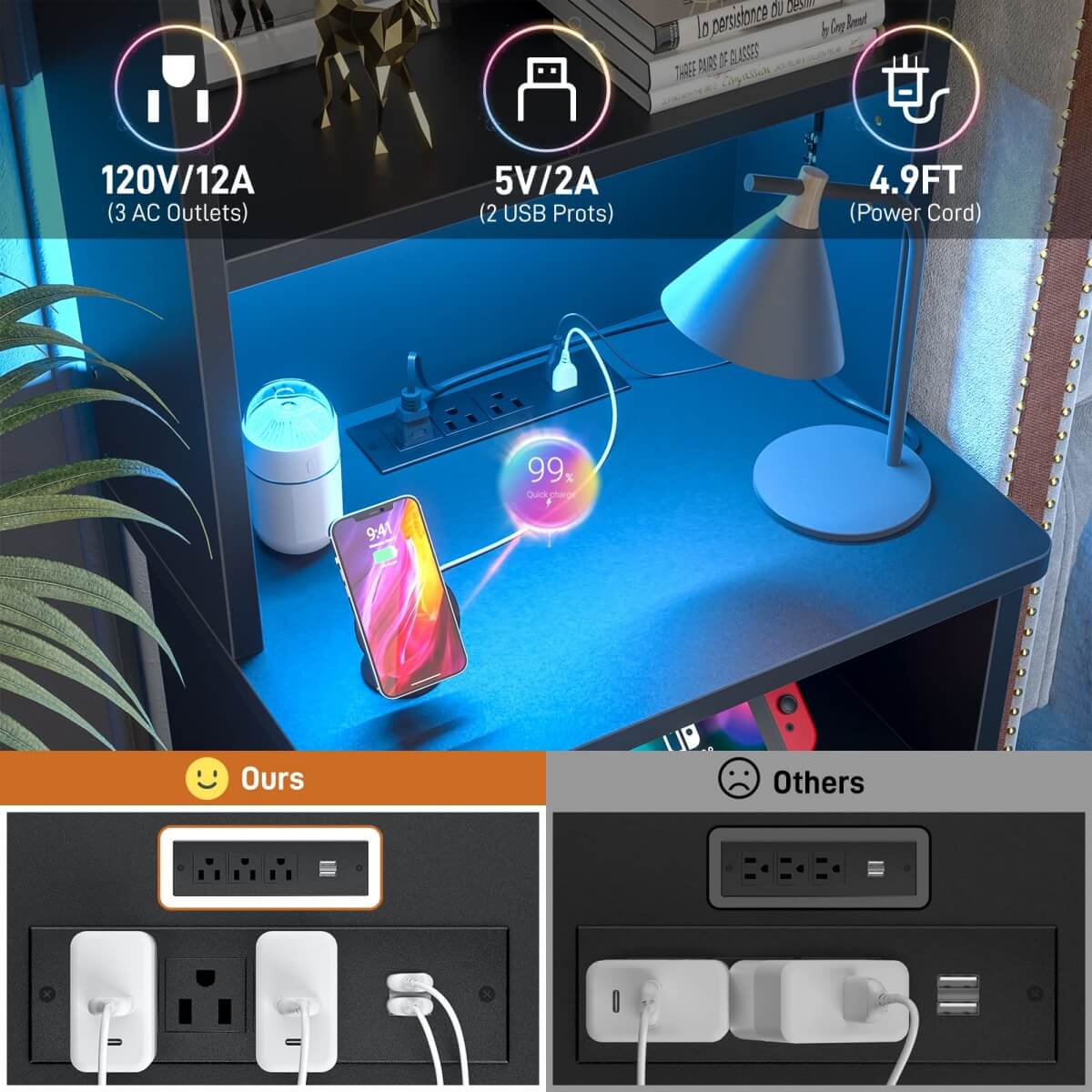 47" Tall Nightstand with Charging Station and LED Lights