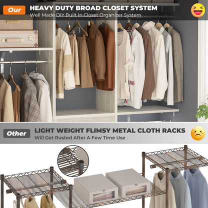 5FT Small Closet System with 3 Fabric Drawers, for Walk in Closet, Bedroom