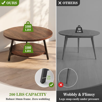 35.4" Round Coffee Table with Storage, Large Modern Wood Circle Coffee Table