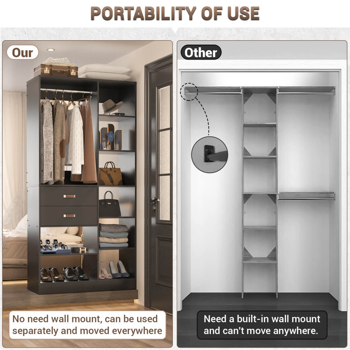 40 Inch Freestanding Closet System with 2 Drawers, Shelves, and Suitcase Storage