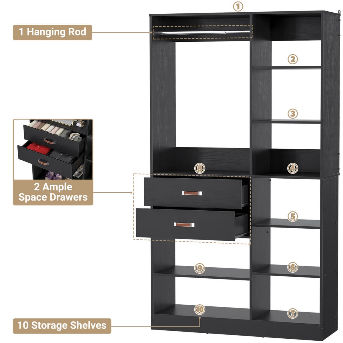 40 Inch Freestanding Closet System with 2 Drawers, Shelves, and Suitcase Storage