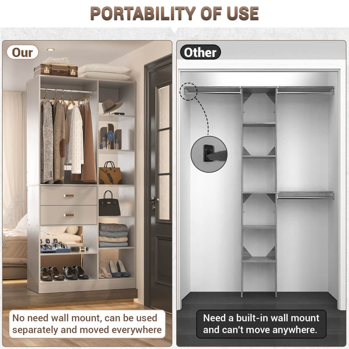 40 Inch Freestanding Closet System with 2 Drawers, Shelves, and Suitcase Storage