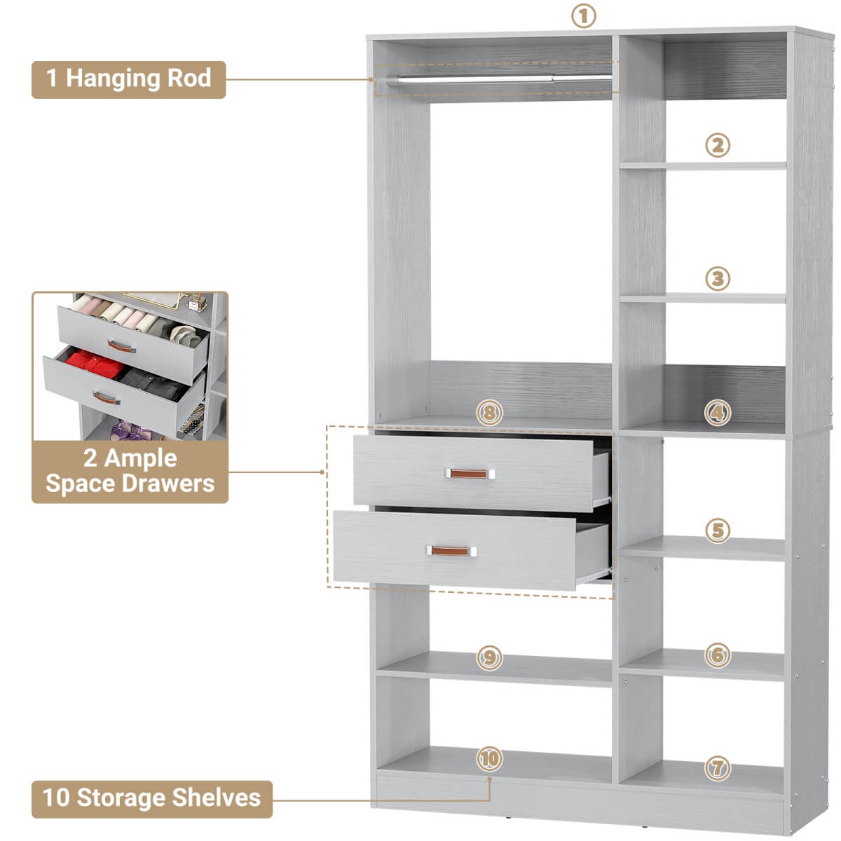40 Inch Freestanding Closet System with 2 Drawers, Shelves, and Suitcase Storage