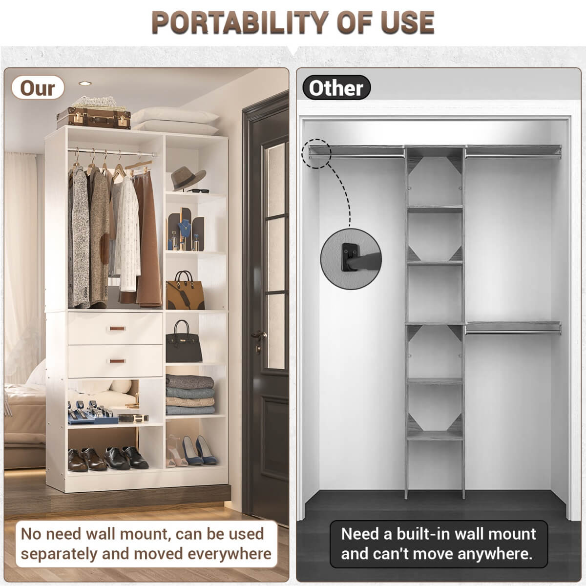 40 Inch Freestanding Closet System with 2 Drawers, Shelves, and Suitcase Storage