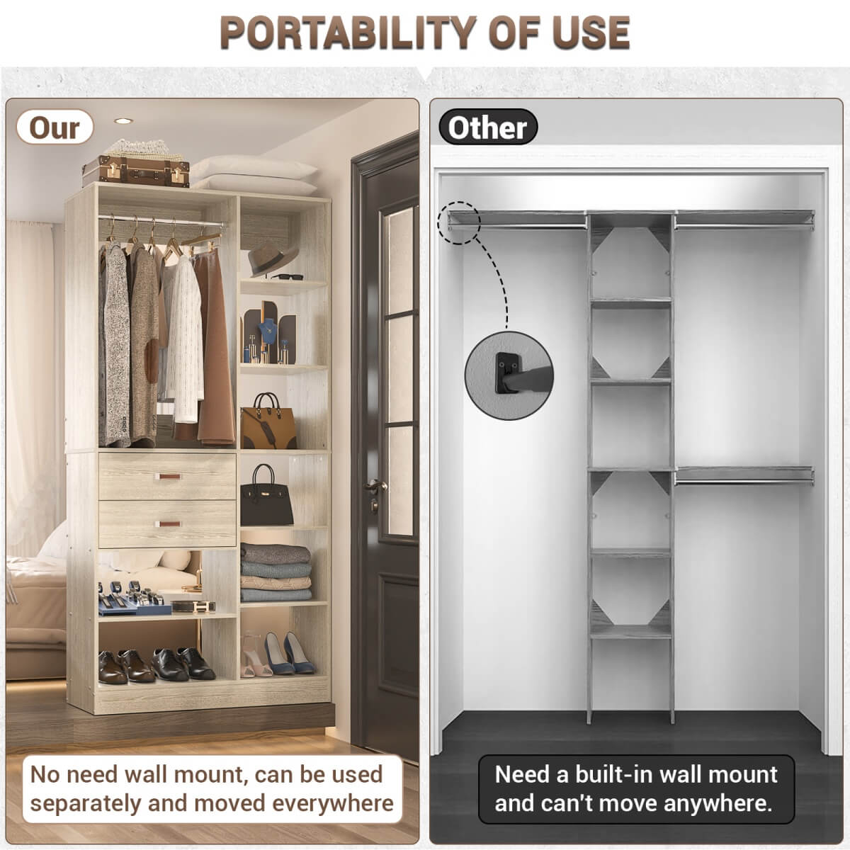 40 Inch Freestanding Closet System with 2 Drawers, Shelves, and Suitcase Storage