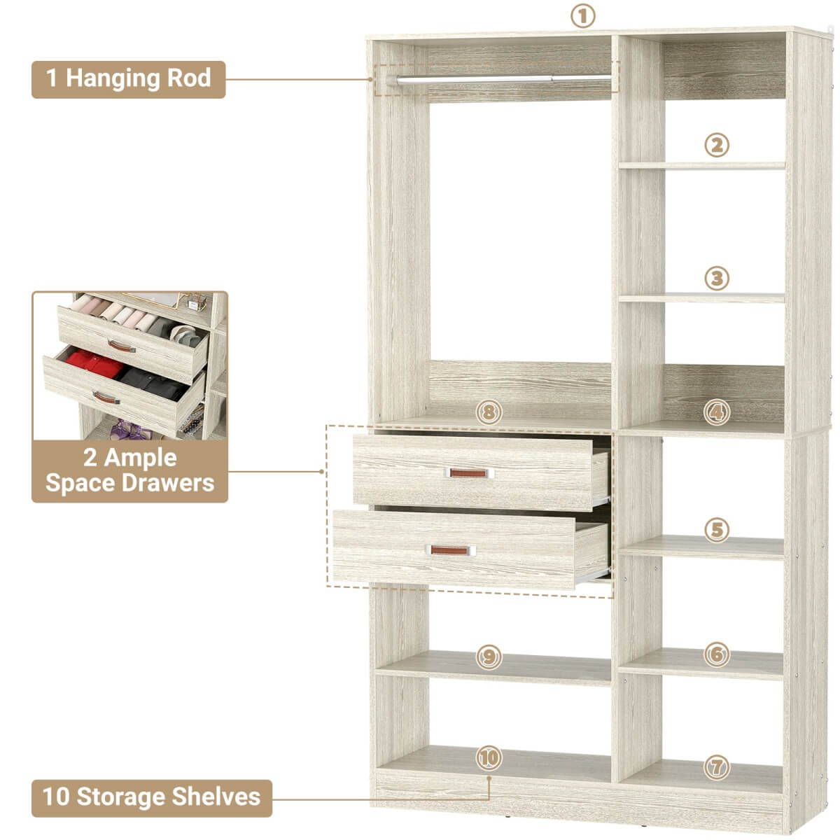 40 Inch Freestanding Closet System with 2 Drawers, Shelves, and Suitcase Storage