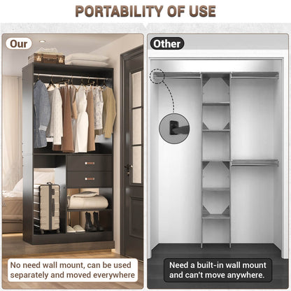 40 Inch Freestanding Closet System with Suitcase Storage, Drawersm, and Haning Rods
