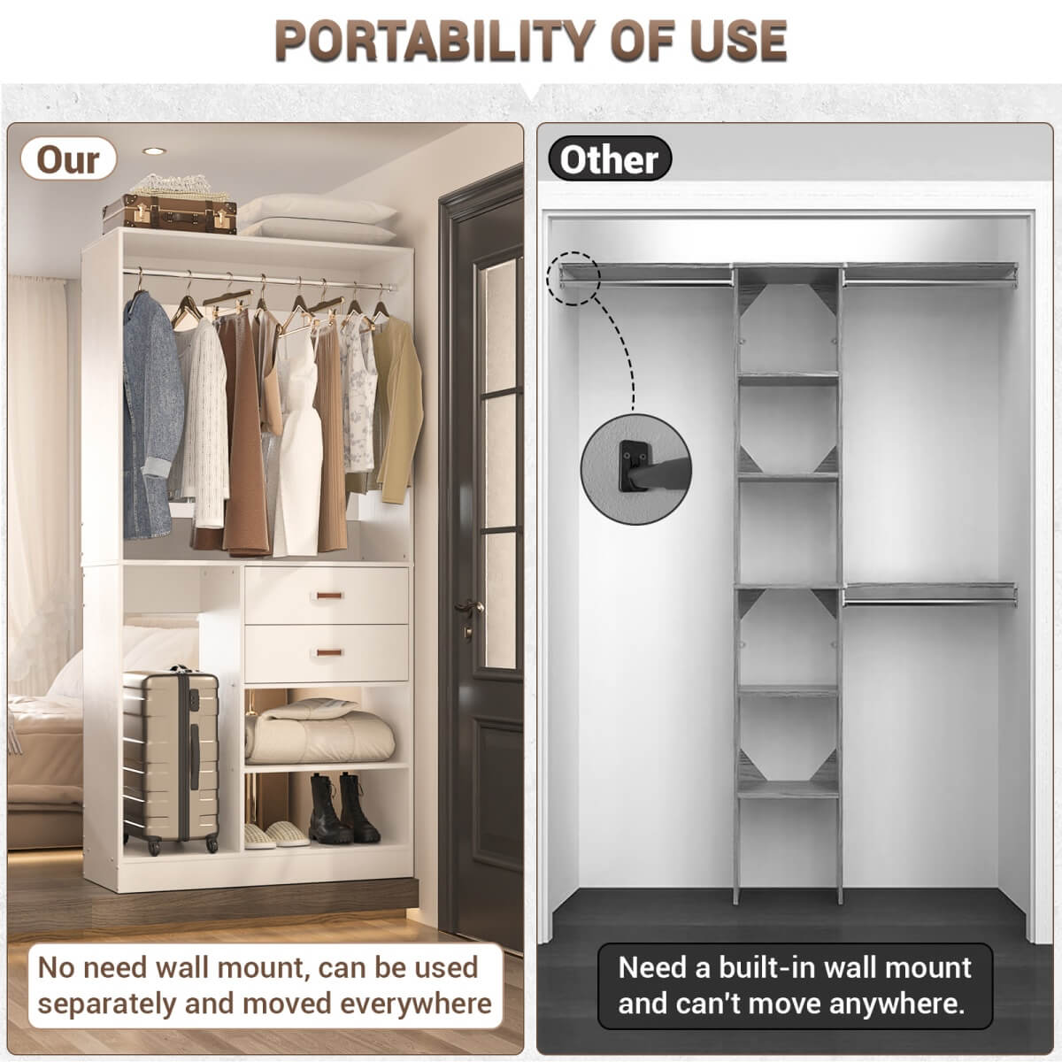 40 Inch Freestanding Closet System with Suitcase Storage, Drawersm, and Haning Rods